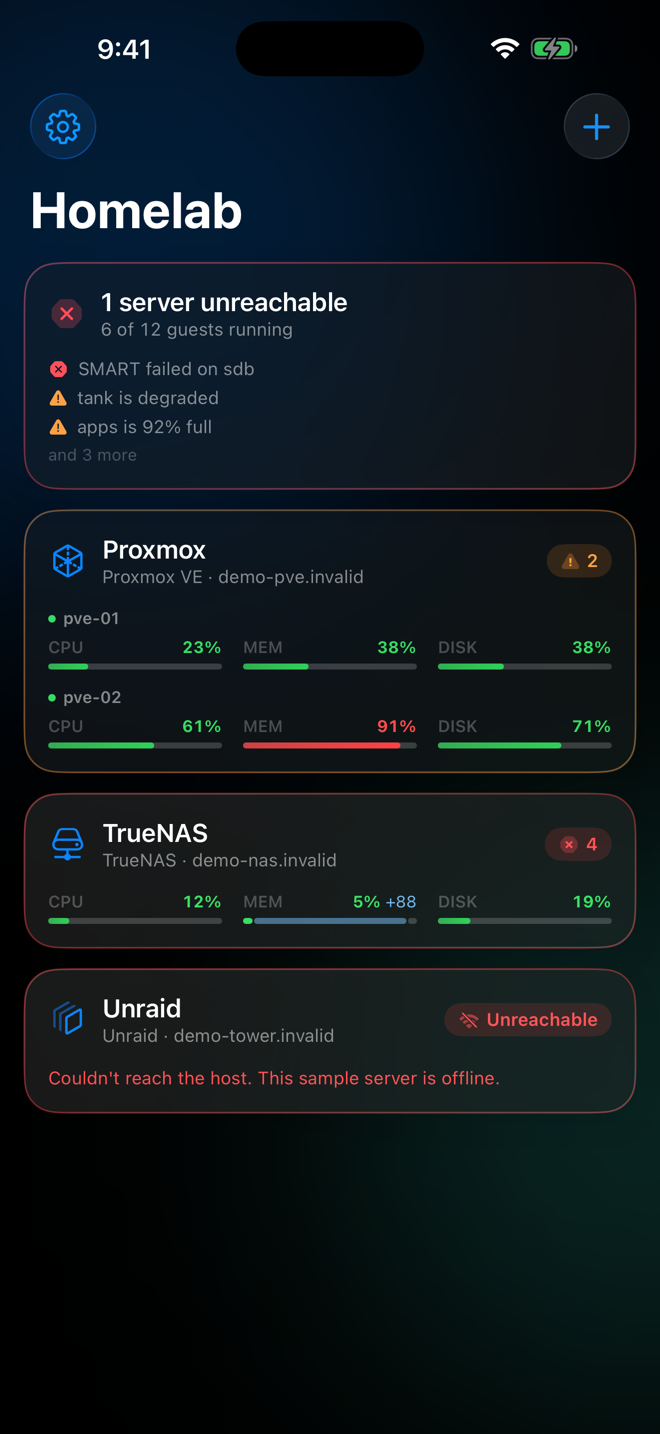 A list of servers with a health roll-up for each.
