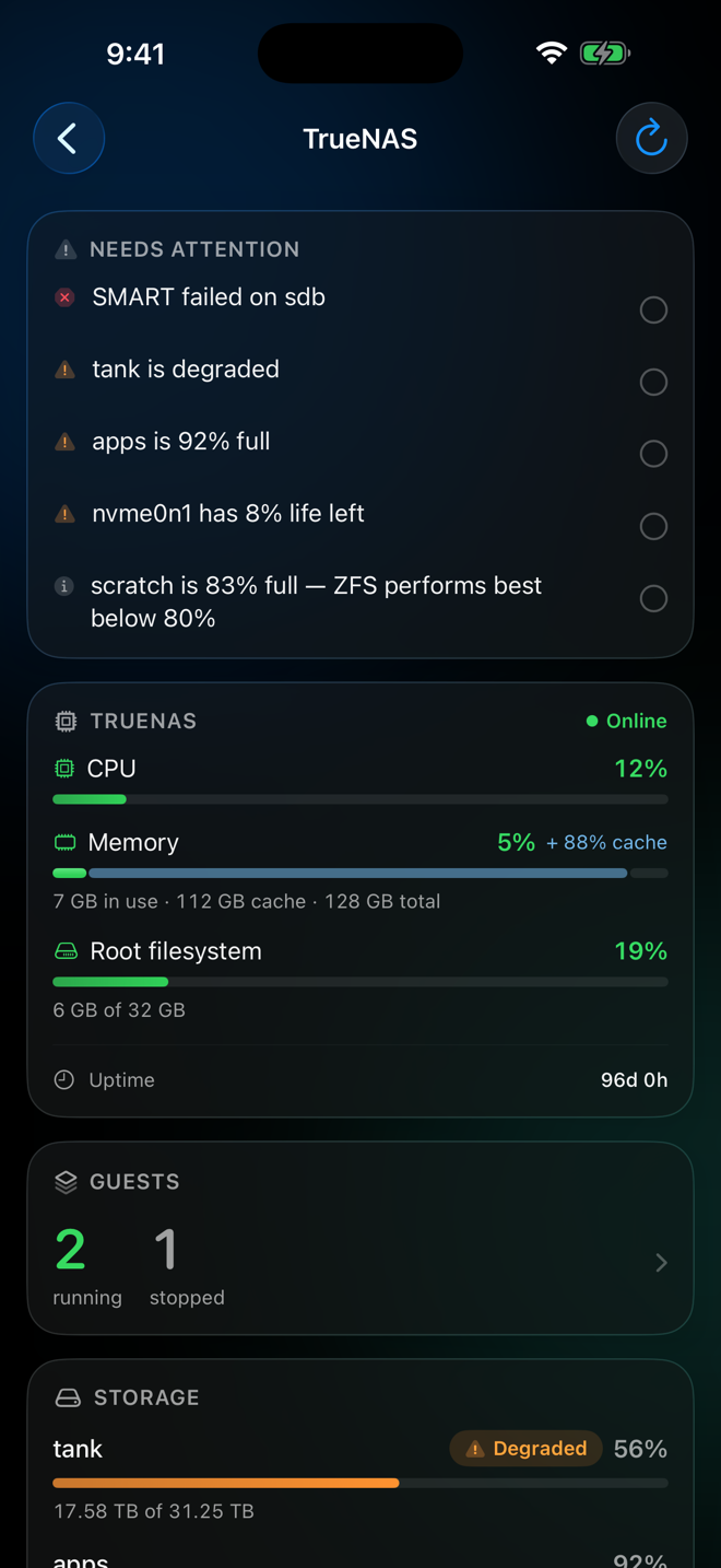 A server dashboard showing node CPU and memory, storage pools and disk health.