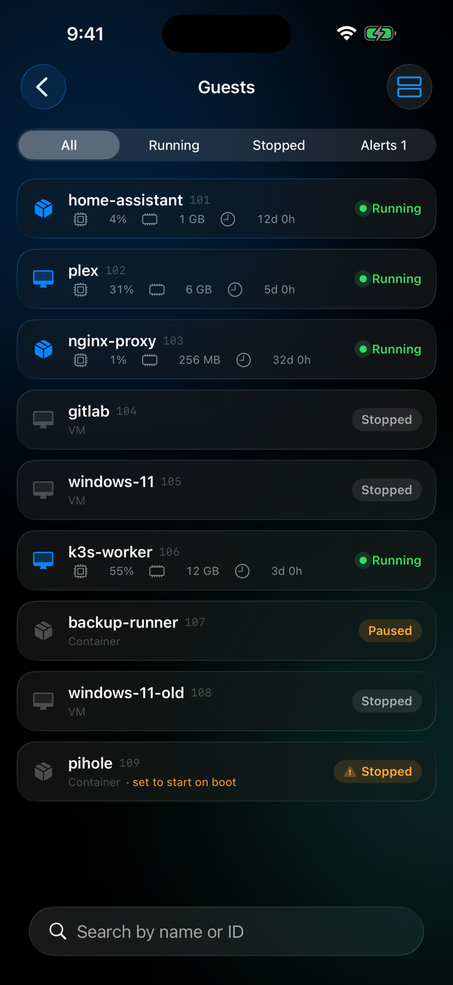 A list of VMs and containers with their state.